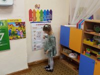 Самостоятельность и детская инециатива 2